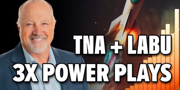 How I Triple My Returns With 3x Leveraged ETFs!